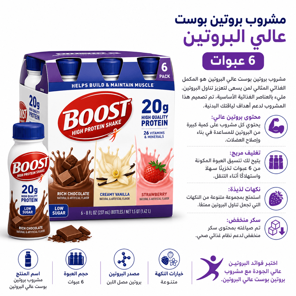 Boost High Protein Shake 6‑Pack