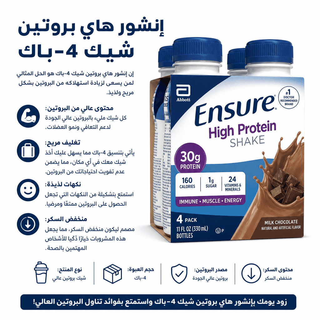 Ensure High Protein Shake 4‑Pack