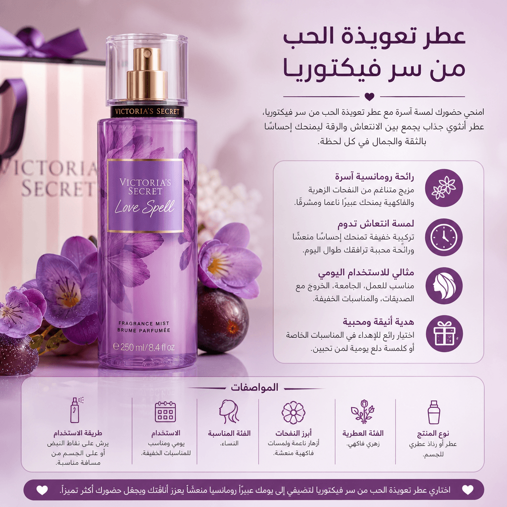 Victoria's Secret Love Spell