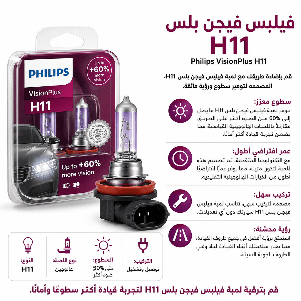Philips VisionPlus H11