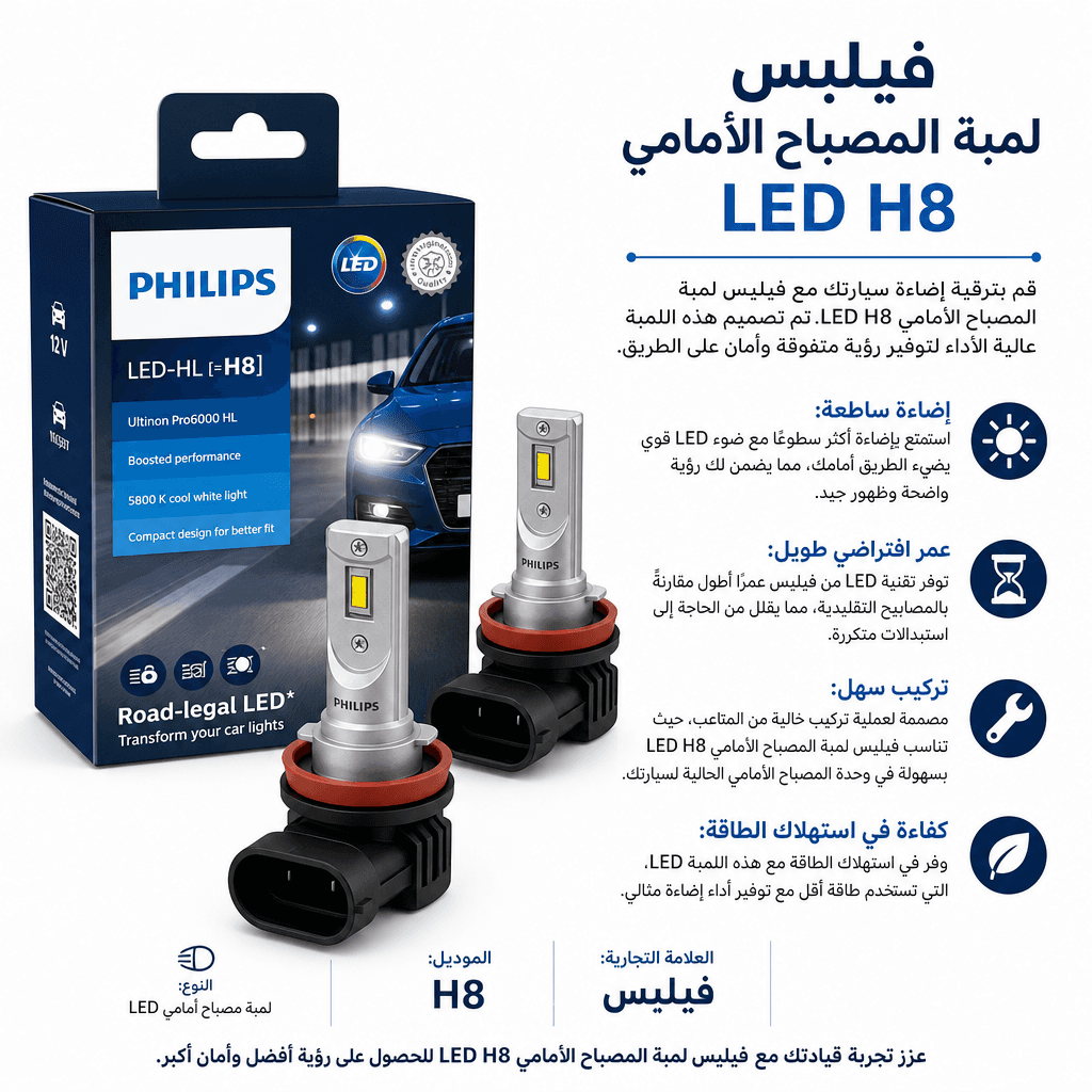 Philips LED Headlight H8