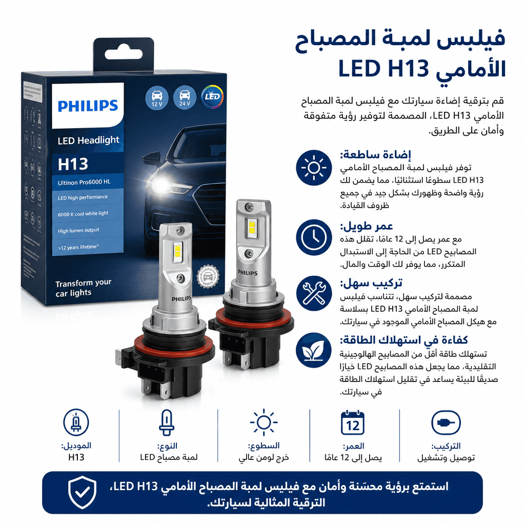 Philips LED Headlight H13