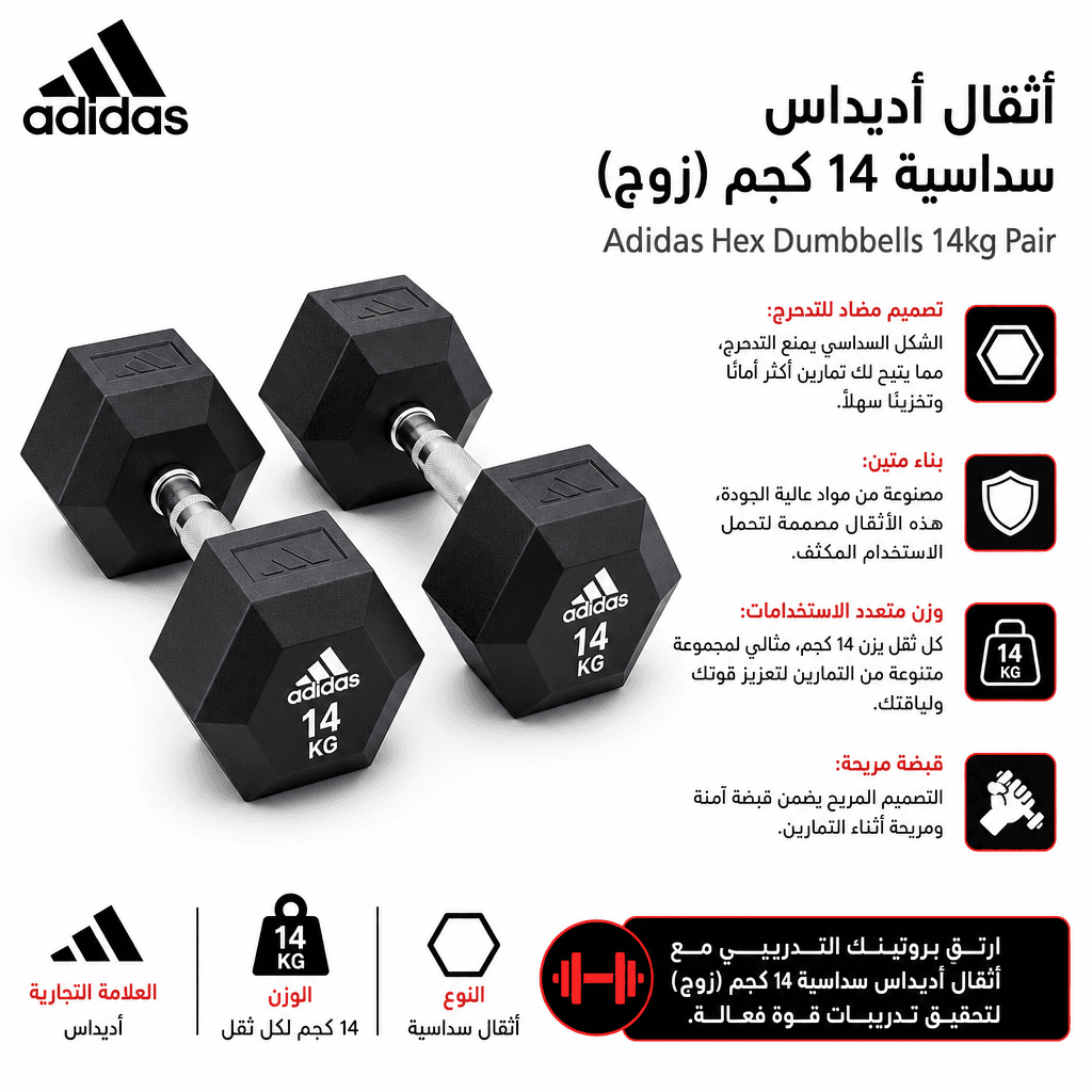 Adidas Hex Dumbbells 14kg Pair
