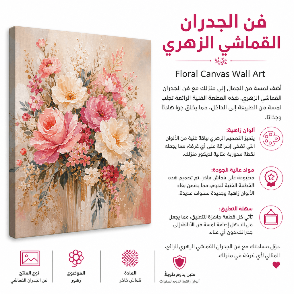 Floral Canvas Wall Art