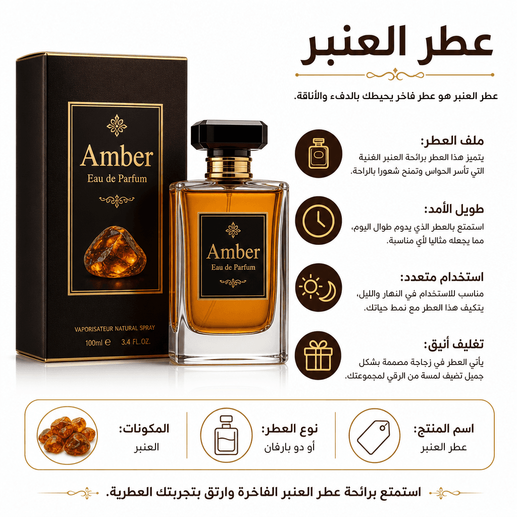Amber Eau de Parfum