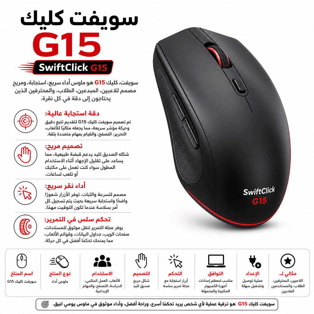 SwiftClick G15