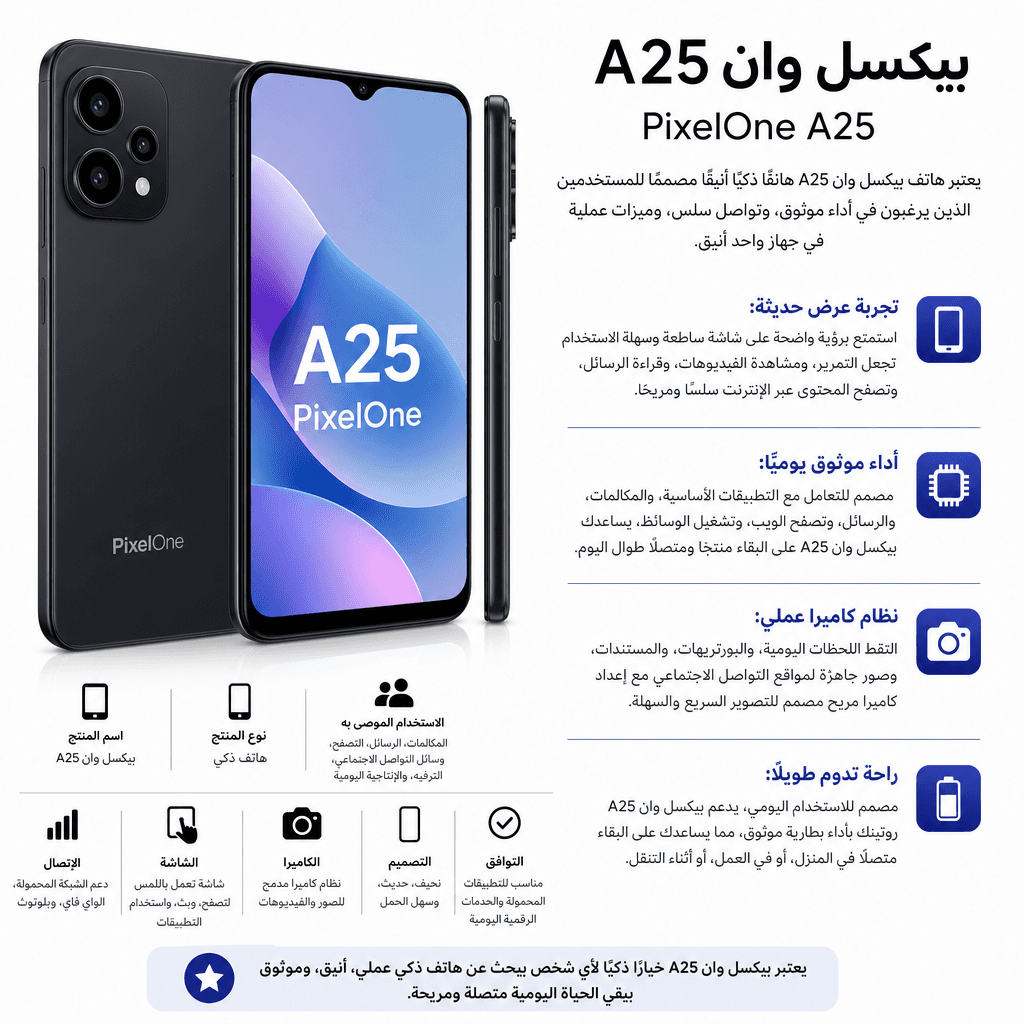 PixelOne A25