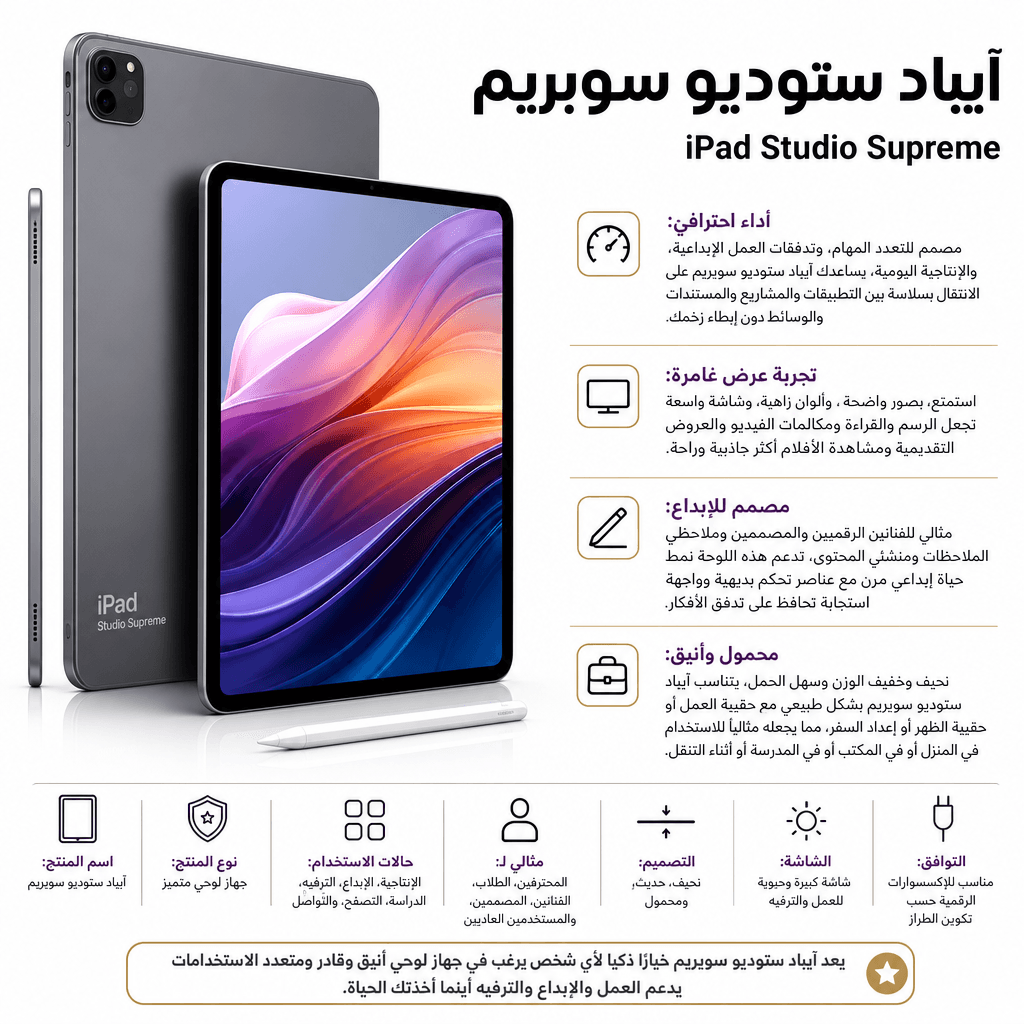 iPad Studio Supreme