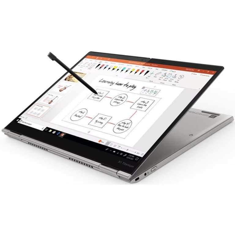 Lenovo ThinkPad X1 Titanium YOGA 11Gen Intel Core i7 4-Cores 2-in-1 Touch Business Class w/ Titanium & Magnesium Cover & IPS 2.5K Touch Display