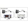 IOGEAR GUC2015V USB 2.0 External VGA Video Card product thumbnail 1