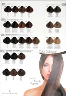 KLERAL Magicolor Hair Cream product thumbnail 4