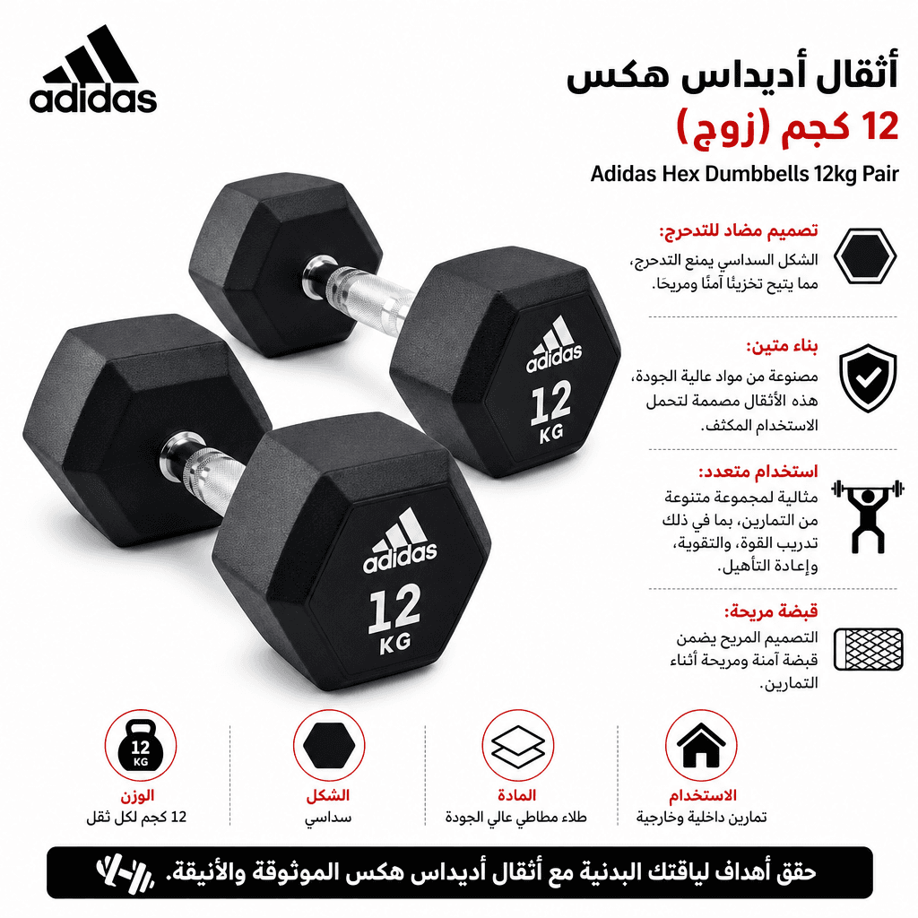 Adidas Hex Dumbbells 12kg Pair