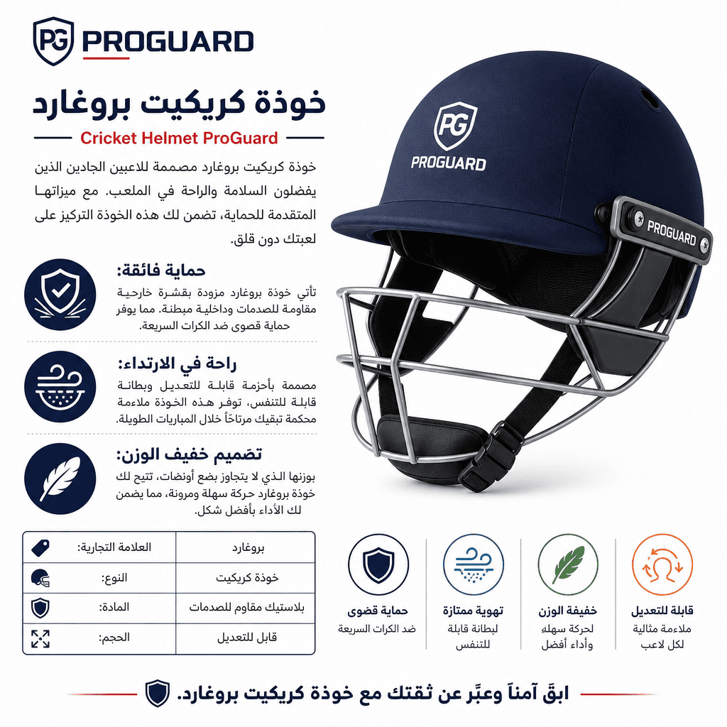 Cricket Helmet ProGuard