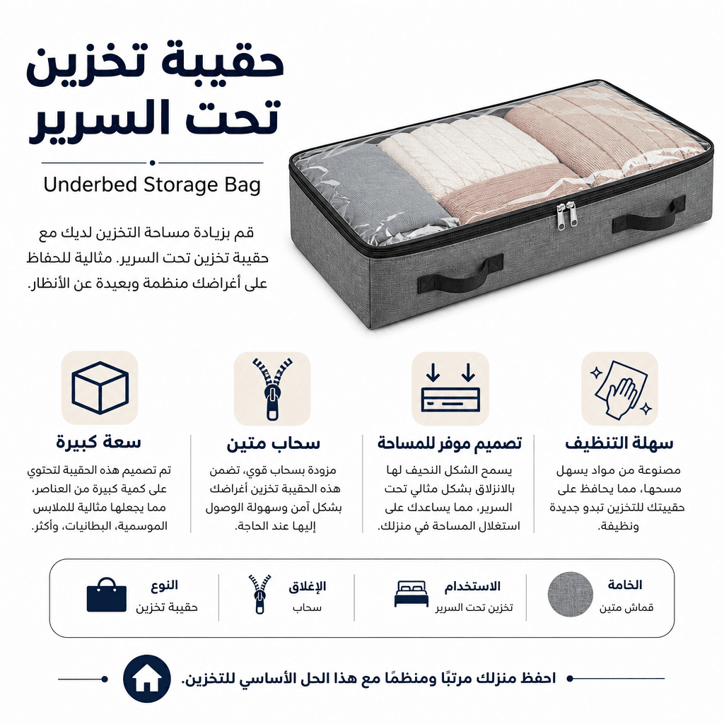 Underbed Storage Bag