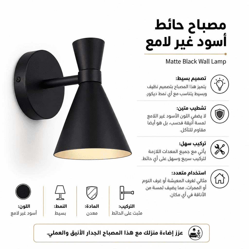 Matte Black Wall Lamp
