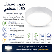 LED Surface Mount Light product image
