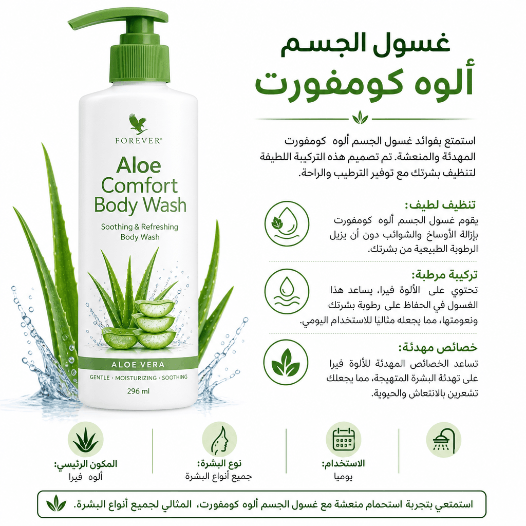 Aloe Comfort Body Wash
