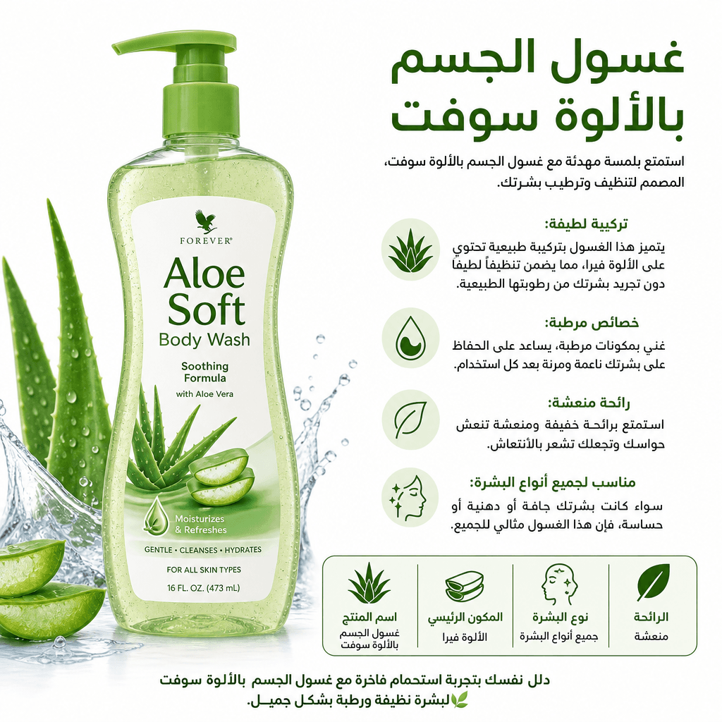 Aloe Soft Body Wash