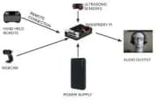SmartVision 10 product image