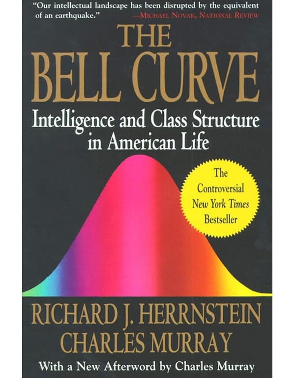 The Bell Curve