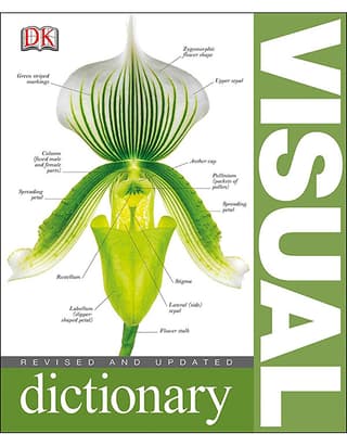 Visual Dictionary