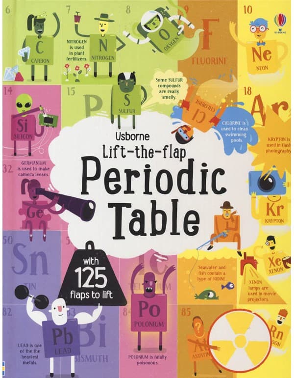 Lift-The-Flap Periodic Table