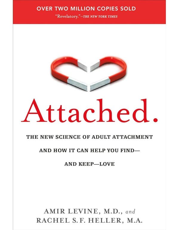 Attached
