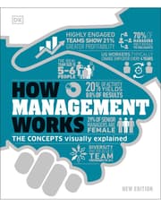 How Management Works product image