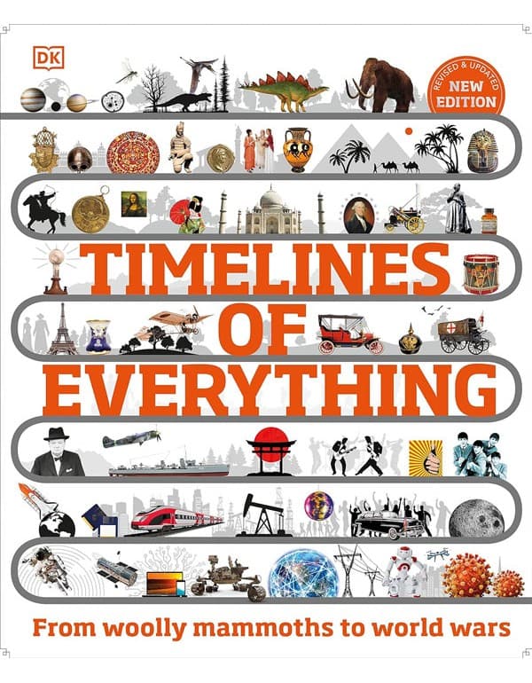 Timelines Of Everything: From Woolly Mammoths To World Wars