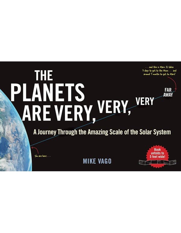 The Planets Are Very, Very, Very Far Away