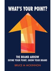 What's Your Point? product image