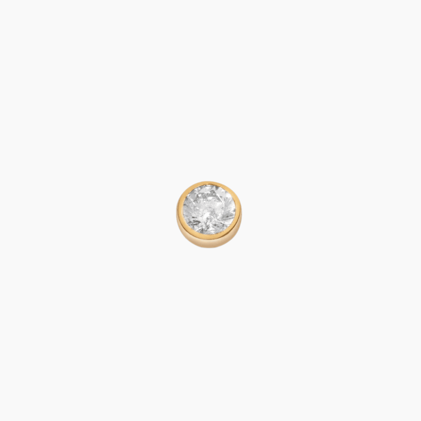 Joy Jewels Bezel Stone Stud