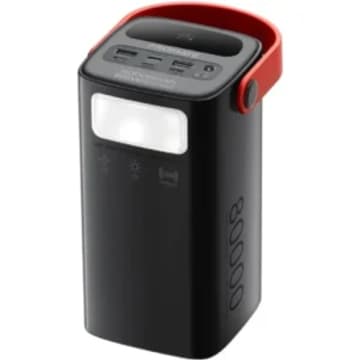 باور بانك Promate سعة 80000mAh شحن سريع 65W PD – مع كشاف LED