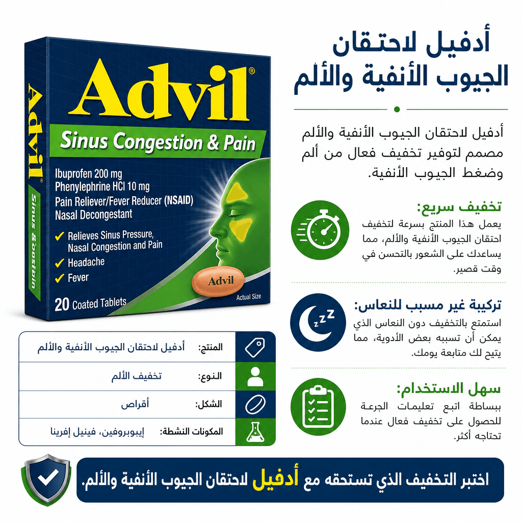 Advil Sinus Congestion & Pain
