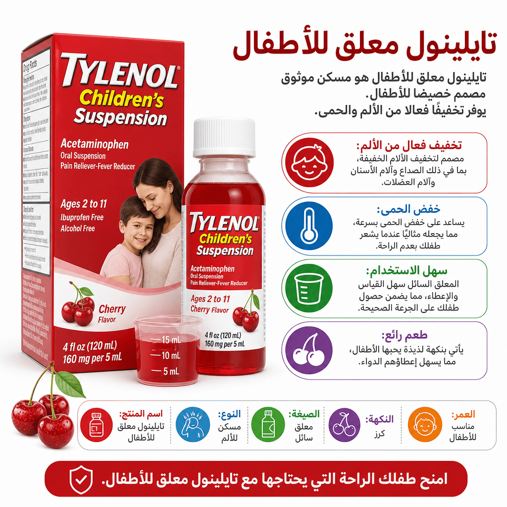 Tylenol Children’s Suspension