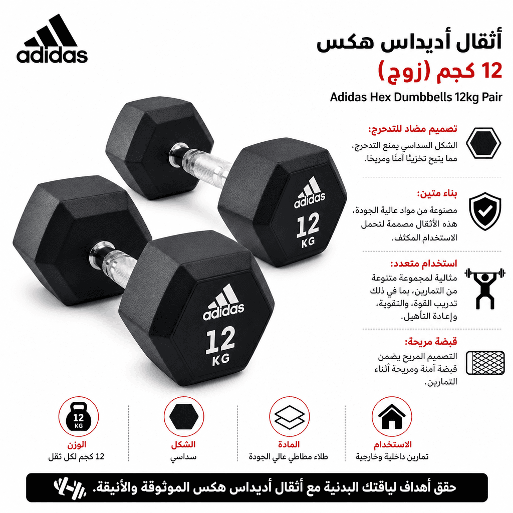 Adidas Hex Dumbbells 12kg Pair