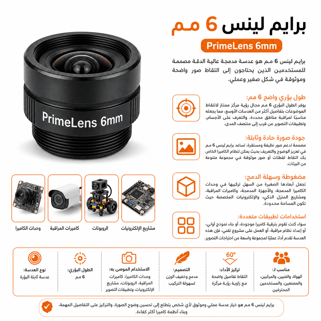 PrimeLens 6mm